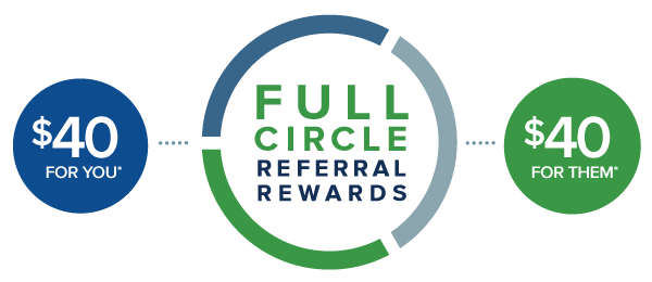 Full Circle Referral Rewards program - $40 for you, $40 for who you refer to Springer Professional Home Services.